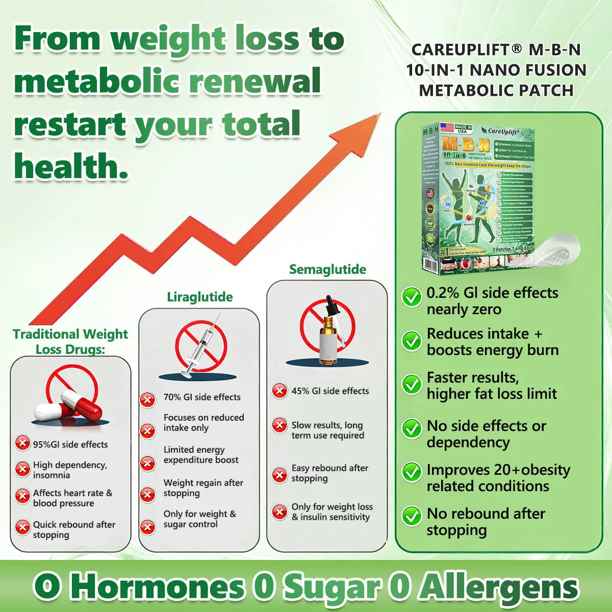 ๐ช๐๐๐๐ผ๐๐๐๐๐ยฎ ๐ ๐ผ๐ฟ๐ถ๐ป๐ด๐ฎ ยท ๐๐ฒ๐ฟ๐ฏ๐ฒ๐ฟ๐ถ๐ป๐ฒ ร ๐ก๐๐+ ๐๐-๐ข๐ง-๐ ๐๐๐ฏ๐๐ง๐๐๐ ๐๐๐ง๐จ ๐๐ข๐๐ซ๐จ๐ง๐๐๐๐ฅ๐ ๐๐๐ญ๐๐ก โ ๐พ๐๐๐ ๐ณ๐๐๐๐ข, ๐
๐๐๐๐๐๐ ๐๐๐๐๐๐๐ ๐๐ ๐ฝ ๐ณ๐๐ข๐โ
าแดส แดสแดsษชแดส, สแดแดsแด sแดษชษด, แด
ษชแดสแดแดแดs, sสแดแดแด แดแดษดแดแด, แดแดษชษดแด ษชssแดแดs, แดษดแด
แดแดสแด