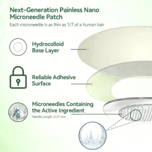 🔥🔥 【𝐿𝑎𝑠𝑡 𝐷𝑎𝑦 𝑃𝑟𝑜𝑚𝑜𝑡𝑖𝑜𝑛 80% 𝑂𝐹𝐹】✅CareUplift® 𝑀𝑜𝑟𝑖𝑛𝑔𝑎 · 𝐵𝑒𝑟𝑏𝑒𝑟𝑖𝑛𝑒 × 𝑁𝐴𝐷+10-𝑖𝑛-1 𝐴𝑑𝑣𝑎𝑛𝑐𝑒𝑑 𝑁𝑎𝑛𝑜 𝑀𝑖𝑐𝑟𝑜𝑛𝑒𝑒𝑑𝑙𝑒 𝑃𝑎𝑡𝑐ℎ✨𝟩 𝑃𝑎𝑡𝑐ℎ𝑒𝑠 𝑃𝑒𝑟 𝐵𝑜𝑥 · 𝑂𝑛𝑒-𝑊𝑒𝑒𝑘 𝑆𝑢𝑝𝑝𝑙𝑦