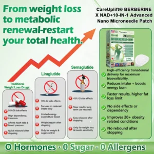 🎄🎄 𝐂𝐚𝐫𝐞𝐔𝐩𝐥𝐢𝐟𝐭® Moringa · Berberine × NAD+ 𝟏𝟎-𝐢𝐧-𝟏 𝐀𝐝𝐯𝐚𝐧𝐜𝐞𝐝 𝐍𝐚𝐧𝐨 𝐌𝐢𝐜𝐫𝐨𝐧𝐞𝐞𝐝𝐥𝐞 𝐏𝐚𝐭𝐜𝐡 — 𝐎𝐧𝐜𝐞 𝐃𝐚𝐢𝐥𝐲, 𝐕𝐢𝐬𝐢𝐛𝐥𝐞 𝐑𝐞𝐬𝐮𝐥𝐭𝐬 𝐢𝐧 𝟕 𝐃𝐚𝐲𝐬