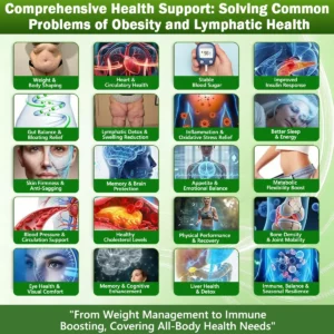 ✅ 𝐃𝐑.𝐇𝐎𝐍𝐎𝐑® ☘️ Lymphatic Drainage Slimming NanoMicroneedle Patch: Ultr
 – CareUplift®