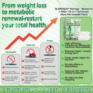 CA 𝑶𝒇𝒇𝒊𝒄𝒊𝒂𝒍 𝑺𝒕𝒐𝒓𝒆 |🍁🍁𝐂𝐚𝐫𝐞𝐔𝐩𝐥𝐢𝐟𝐭® 𝙈𝒐𝒓𝒊𝒏𝒈𝗮 · 𝗕𝗲𝗿𝗯𝐞𝐫𝐢𝐧𝙚 × 𝙉𝑨𝑫+ 𝟏𝟎-𝙞𝙣-𝟏 𝘼𝒅𝒗𝒂𝒏𝒄𝒆𝐝 𝐍𝐚𝐧𝙤 𝙈𝙞𝙘𝙧𝙤𝙣𝒆𝒆𝒅𝒍𝐞 𝐏𝐚𝐭𝙘𝙝(𝐉𝐮𝐬𝐭 𝐨𝐧𝐜𝐞 𝐚 𝐝𝐚𝐲,𝐯𝐢𝐬𝐢𝐛𝐥𝐞 𝐜𝐡𝐚𝐧𝐠𝐞𝐬 𝐢𝐧 𝟕 𝐝𝐚𝐲𝐬）✅𝐅𝐨𝐫 𝐨𝐛𝐞𝐬𝐢𝐭𝐲,🅛🅞🅞🅢🅔 🅢🅚🅘🅝,𝐝𝐢𝐚𝐛𝐞𝐭𝐞𝐬,𝐬𝐥𝐞𝐞𝐩 𝐚𝐩𝐧𝐞𝐚,𝐣𝐨𝐢𝐧𝐭 𝐢𝐬𝐬𝐮𝐞𝐬,𝐚𝐧𝐝 𝐦𝐨𝐫𝐞