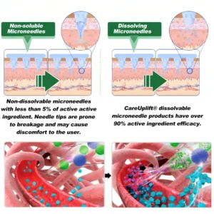 CareUplift® Moringa · Berberine × NAD+ 10-in-1 Advanced Nano Microneedle Patch 🇨🇦
