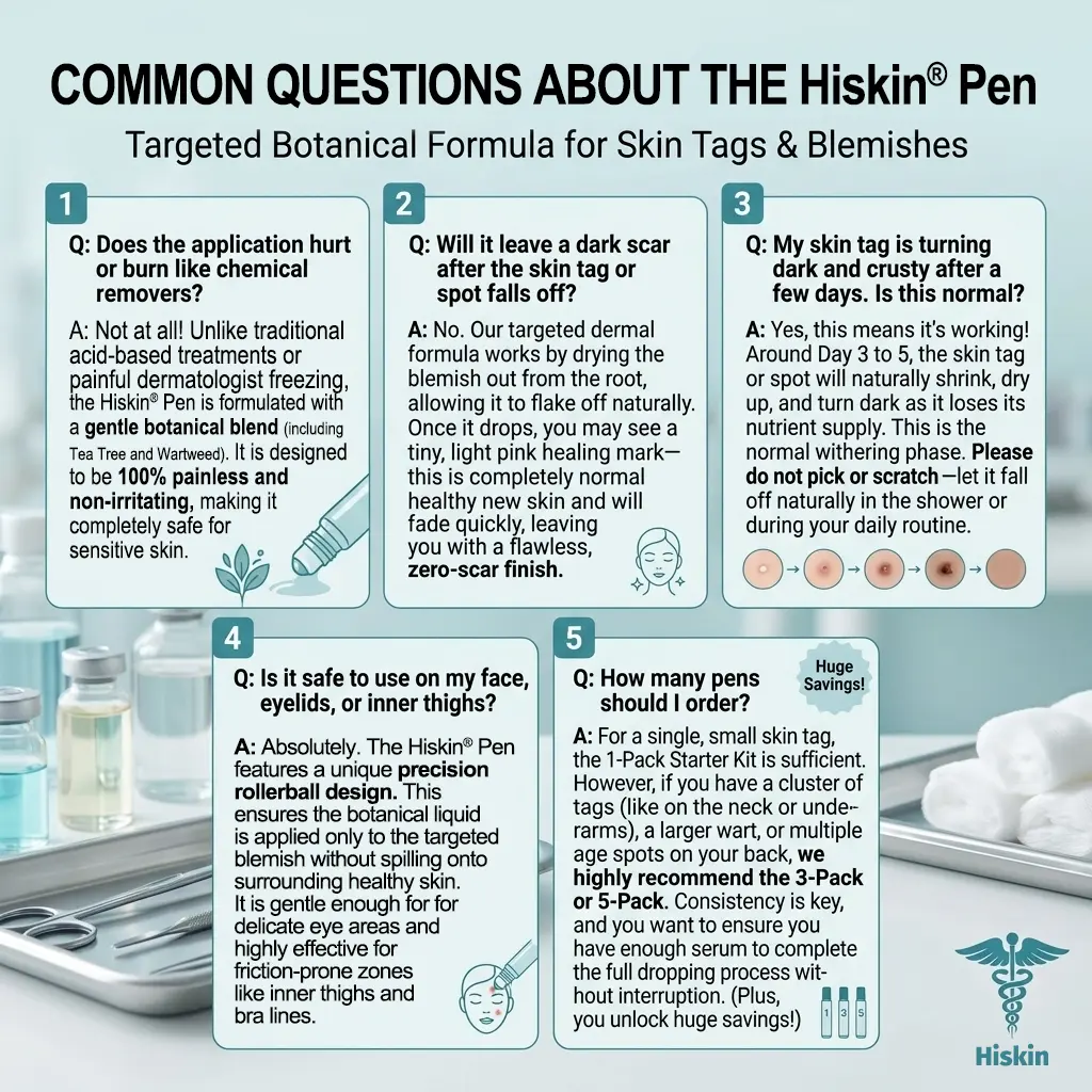 ðððð¢ðð¢ðð¥ ðð«ðð§ð ðððšð«ð |â
ðHiskin ® 7-ð·ððŠ ð§ðð & ðŠðœðšð ðð«ðððð(Zero Pain, Ze
â CareUplift®
